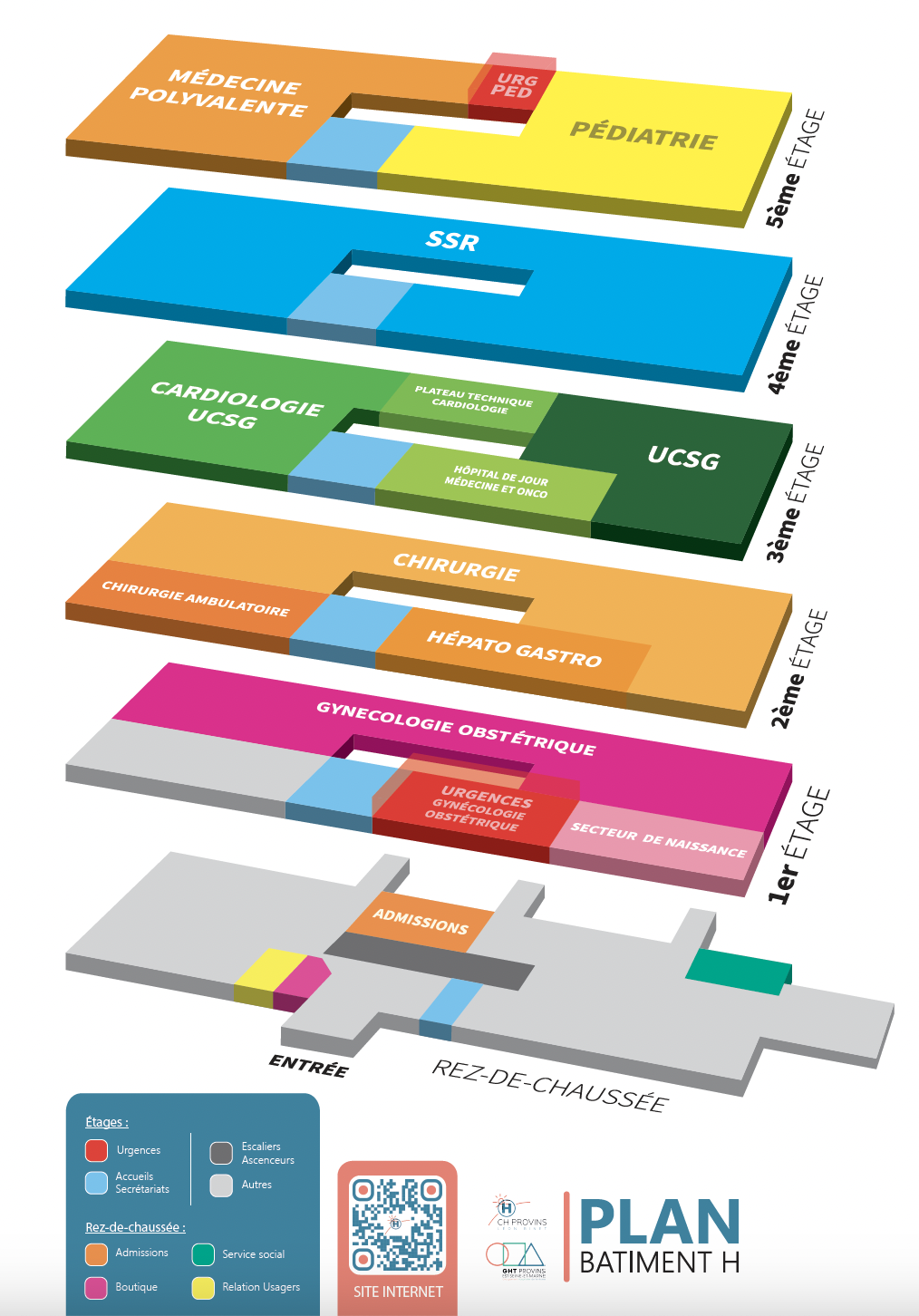 https://preprod-provins.interludesante.com/app/uploads/2025/02/Plan-des-batiments-CH-Leon-Binet-.png